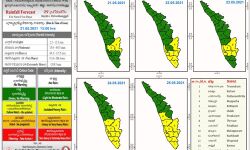 അടുത്ത അഞ്ച് ദിവസങ്ങളില്‍ സംസ്ഥാനത്തെ 8 ജില്ലകളില്‍ മഞ്ഞ അലര്‍ട്ട്