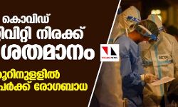 രാജ്യത്തെ കൊവിഡ് പോസിറ്റിവിറ്റി നിരക്ക് 9.42 ശതമാനം; 24 മണിക്കൂറിനുളളില്‍ 2,08,921 പേര്‍ക്ക് രോഗബാധ