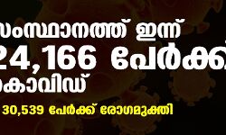 സംസ്ഥാനത്ത് ഇന്ന് 24,166 പേര്‍ക്ക് കൊവിഡ്;  മരണം 181