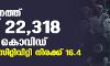 സംസ്ഥാനത്ത് ഇന്ന് 22,318 പേര്ക്ക് കൊവിഡ്; മരണം 194 സംസ്ഥാനത്ത് ഇന്ന് 22,318 പേര്ക്ക് കൊവിഡ്; മരണം 194