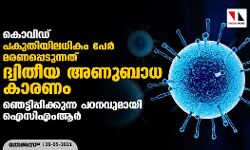 കൊവിഡ്: പകുതിയിലധികം പേർ മരണപ്പെടുന്നത് ദ്വിതീയ അണുബാധ കാരണം; ഞെട്ടിപ്പിക്കുന്ന പഠനവുമായി ഐസിഎംആർ