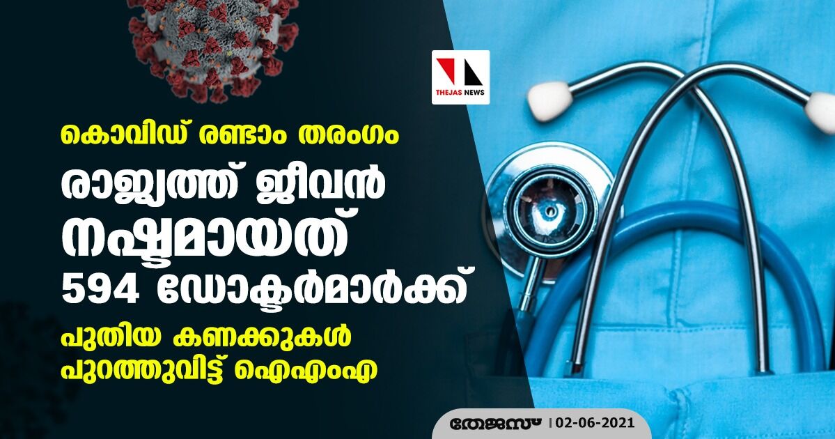 കൊവിഡ് രണ്ടാം തരംഗം: രാജ്യത്ത് ജീവന്‍ നഷ്ടമായത് 594 ഡോക്ടര്‍മാര്‍ക്ക്; പുതിയ കണക്കുകള്‍ പുറത്തുവിട്ട് ഐഎംഎ