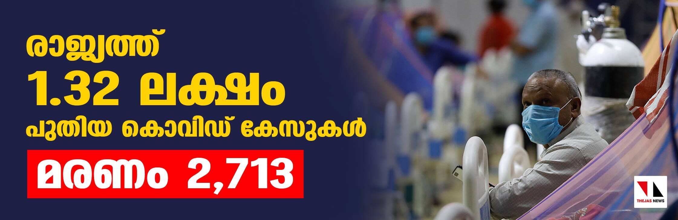 രാജ്യത്ത് 1.32 ലക്ഷം പുതിയ കൊവിഡ് കേസുകള്‍; മരണം 2713
