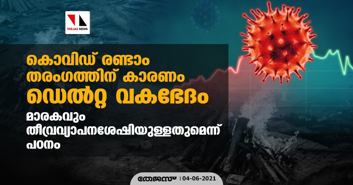 കൊവിഡ് രണ്ടാം തരംഗത്തിന് കാരണം ഡെല്‍റ്റ വകഭേദം; മാരകവും തീവ്ര വ്യാപനശേഷിയുള്ളതുമെന്ന് പഠനം