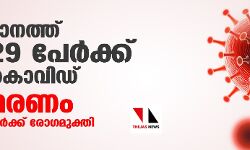 സംസ്ഥാനത്ത് ഇന്ന് 16,229 പേര്‍ക്ക് കൊവിഡ്;  മരണം 135