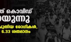 രാജ്യത്ത് കൊവിഡ് കുറയുന്നു; 1.06 ലക്ഷം പുതിയ രോഗികള്‍, ടിപിആര്‍ 6.33 ശതമാനം