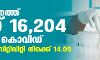 സംസ്ഥാനത്ത് ഇന്ന് 16,204 പേര്‍ക്ക് കൊവിഡ്; 20,237 പേര്‍ക്കു രോഗമുക്തി