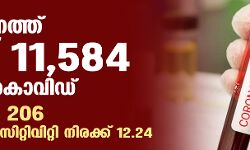 സംസ്ഥാനത്ത് ഇന്ന് 11,584 പേര്ക്ക് കൊവിഡ്; മരണം 206; ആകെ മരണം 11,181 സംസ്ഥാനത്ത് ഇന്ന് 11,584 പേര്ക്ക് കൊവിഡ്; മരണം 206; ആകെ മരണം 11,181