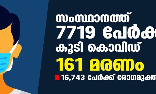 സംസ്ഥാനത്ത് ഇന്ന് 7719 പേര്‍ക്ക് കൊവിഡ്;  ടെസ്റ്റ് പോസിറ്റിവിറ്റി 11.26; മരണം 161
