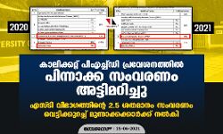 കാലിക്കറ്റ് പിഎച്ച്ഡി പ്രവേശനത്തില്‍ പിന്നാക്ക സംവരണം അട്ടിമറിച്ചു; എസ്ടി വിഭാഗത്തിന്റെ 2.5 ശതമാനം സംവരണം വെട്ടിക്കുറച്ച് മുന്നാക്കക്കാര്‍ക്ക് നല്‍കി