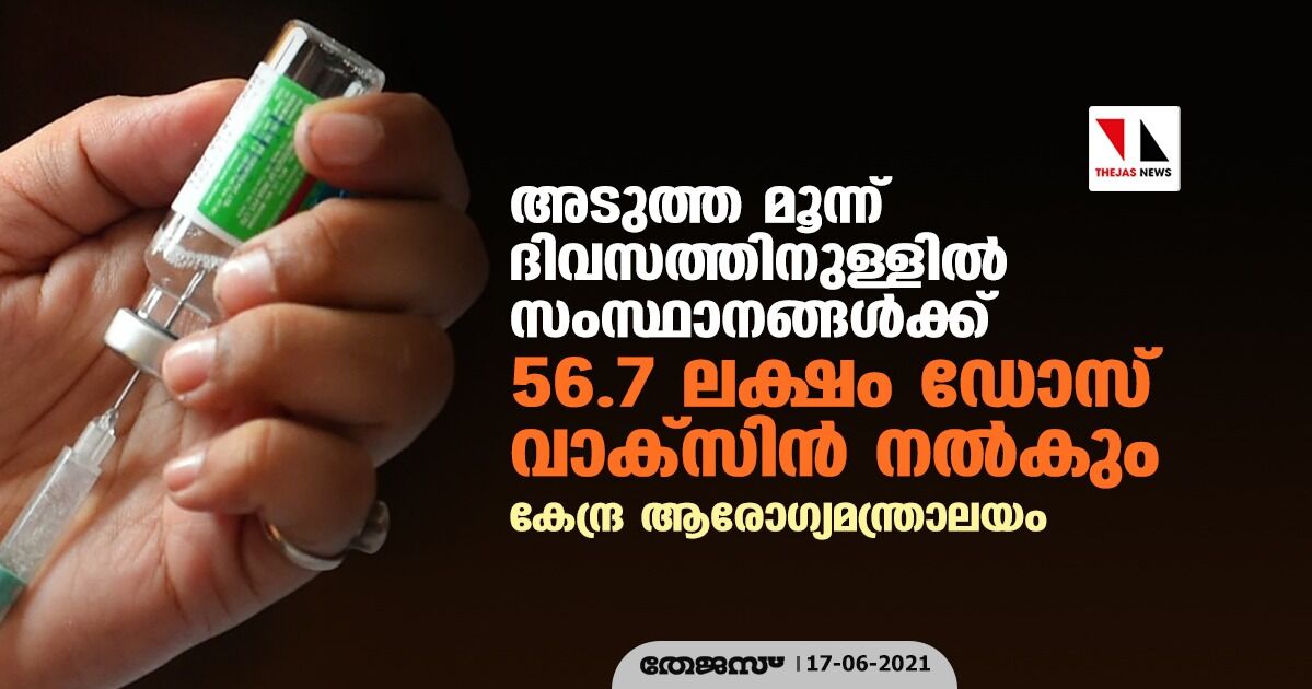 അടുത്ത മൂന്ന് ദിവസത്തിനുള്ളില് സംസ്ഥാനങ്ങള്ക്ക് 56.7 ലക്ഷം ഡോസ് വാക്സിന് നല്കും: കേന്ദ്ര ആരോഗ്യമന്ത്രാലയം അടുത്ത മൂന്ന് ദിവസത്തിനുള്ളില് സംസ്ഥാനങ്ങള്ക്ക് 56.7 ലക്ഷം ഡോസ് വാക്സിന് നല്കും: കേന്ദ്ര ആരോഗ്യമന്ത്രാലയം