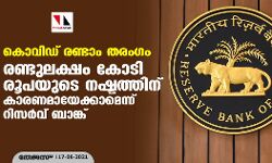 കൊവിഡ് രണ്ടാം തരംഗം; രണ്ടുലക്ഷം കോടി രൂപയുടെ നഷ്ടത്തിന് കാരണമായേക്കാമെന്ന് റിസര്‍വ് ബാങ്ക്