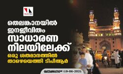 തെലങ്കാനയിൽ ജനജീവിതം സാധാരണ നിലയിലേക്ക്, ഒരു ശതമാനത്തിൽ താഴെയെത്തി ടി‌പി‌ആർ