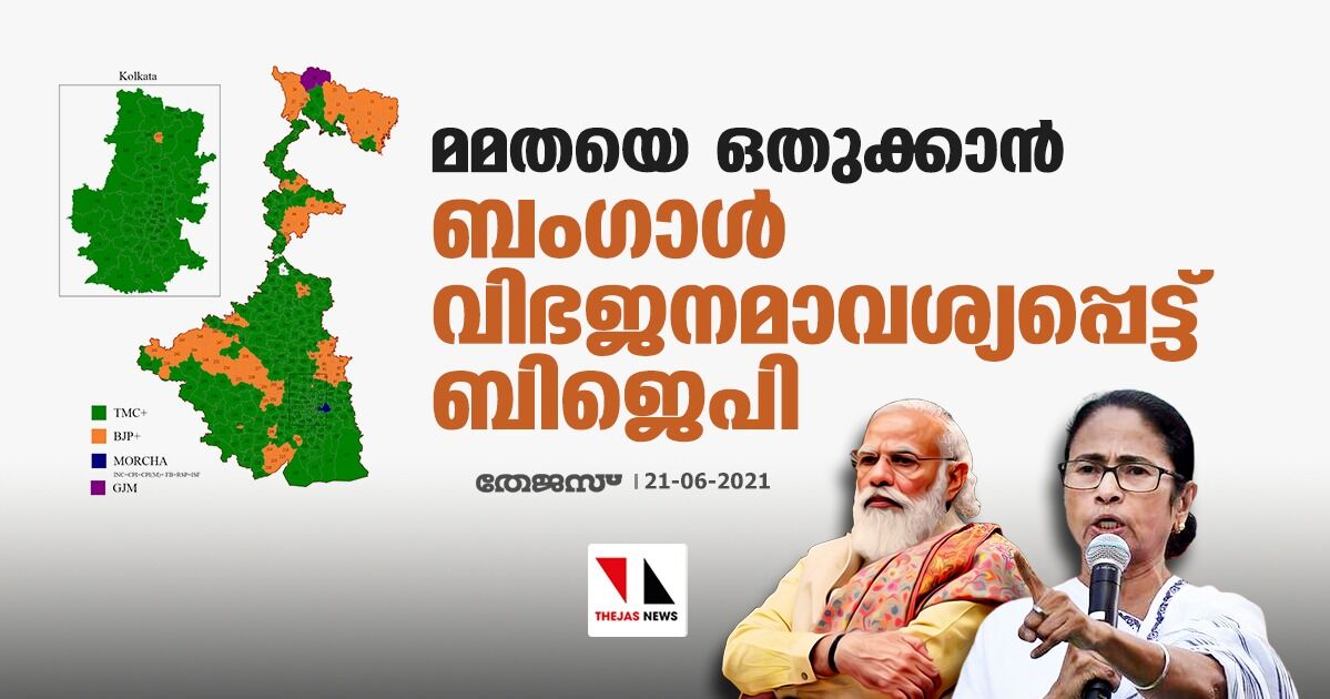 മമതയെ ഒതുക്കാന്‍ ബംഗാള്‍ വിഭജനമാവശ്യപ്പെട്ട് ബിജെപി