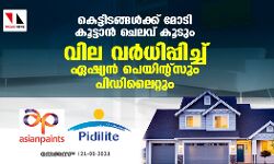 കെട്ടിടങ്ങള്‍ക്ക് മോടി കൂട്ടാന്‍ ചെലവ് കൂടും; വില വര്‍ധിപ്പിച്ച് ഏഷ്യന്‍ പെയിന്റ്‌സും പിഡിലൈറ്റും