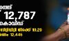 സംസ്ഥാനത്ത് ഇന്ന് 12,787 പേര്ക്ക് കൊവിഡ്; ടെസ്റ്റ് പോസിറ്റിവിറ്റി നിരക്ക് 10.29; മരണം 150 സംസ്ഥാനത്ത് ഇന്ന് 12,787 പേര്ക്ക് കൊവിഡ്; ടെസ്റ്റ് പോസിറ്റിവിറ്റി നിരക്ക് 10.29; മരണം 150