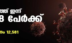 സംസ്ഥാനത്ത് ഇന്ന് 12,078 പേര്ക്ക് കൊവിഡ്; ടെസ്റ്റ് പോസിറ്റിവിറ്റി നിരക്ക് 10.37; മരണം 136 സംസ്ഥാനത്ത് ഇന്ന് 12,078 പേര്ക്ക് കൊവിഡ്; ടെസ്റ്റ് പോസിറ്റിവിറ്റി നിരക്ക് 10.37; മരണം 136