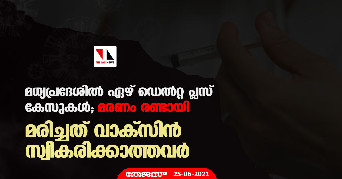 മധ്യപ്രദേശില്‍ ഏഴ് ഡെല്‍റ്റ പ്ലസ് കേസുകള്‍; മരണം രണ്ടായി, മരിച്ചത് വാക്‌സിന്‍ സ്വീകരിക്കാത്തവര്‍
