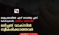 മധ്യപ്രദേശില്‍ ഏഴ് ഡെല്‍റ്റ പ്ലസ് കേസുകള്‍; മരണം രണ്ടായി, മരിച്ചത് വാക്‌സിന്‍ സ്വീകരിക്കാത്തവര്‍