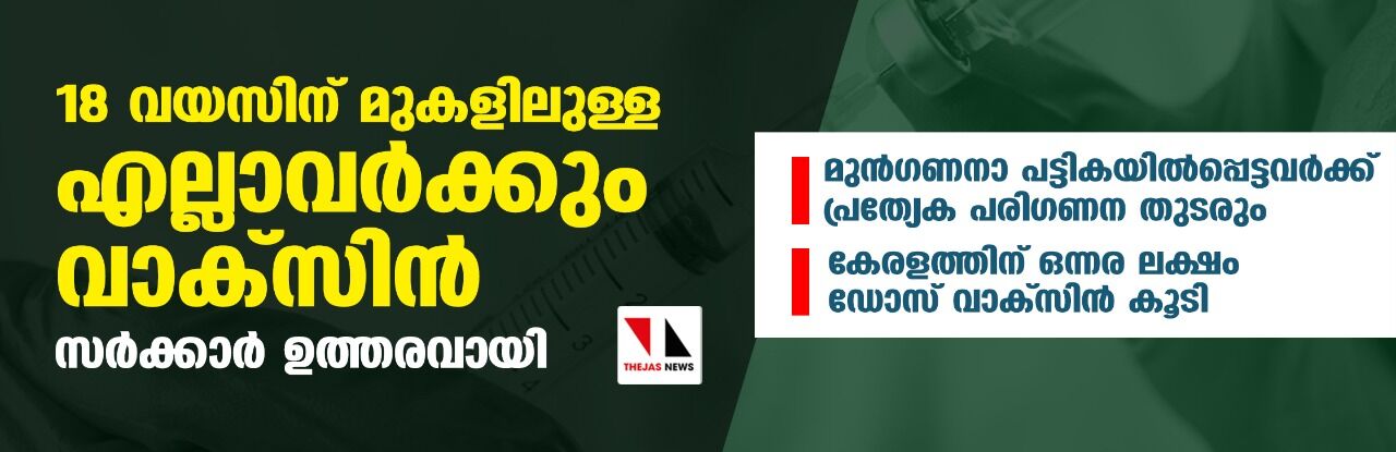 18 വയസിന് മുകളിലുള്ള എല്ലാവര്ക്കും വാക്സിന്; സര്ക്കാര് ഉത്തരവായി, മുന്ഗണനാ പട്ടികയില്പ്പെട്ടവര്ക്ക് പ്രത്യേക പരിഗണന തുടരും 18 വയസിന് മുകളിലുള്ള എല്ലാവര്ക്കും വാക്സിന്; സര്ക്കാര് ഉത്തരവായി, മുന്ഗണനാ പട്ടികയില്പ്പെട്ടവര്ക്ക് പ്രത്യേക പരിഗണന തുടരും