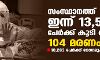 സംസ്ഥാനത്ത് ഇന്ന് 13,550 പേര്‍ക്ക് കൊവിഡ്;  ടെസ്റ്റ് പോസിറ്റിവിറ്റി നിരക്ക് 11; മരണം 104