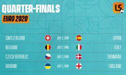 യൂറോ-കോപ്പാ; ക്വാര്‍ട്ടര്‍ ലൈനപ്പ് അറിയാം