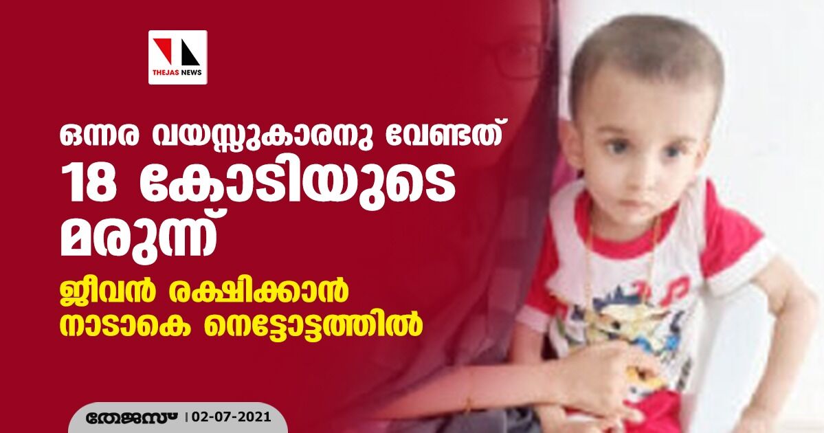 ഒന്നര വയസ്സുകാരനു വേണ്ടത് 18 കോടിയുടെ മരുന്ന്; ജീവന് രക്ഷിക്കാന് നാടാകെ നെട്ടോട്ടത്തില് ഒന്നര വയസ്സുകാരനു വേണ്ടത് 18 കോടിയുടെ മരുന്ന്; ജീവന് രക്ഷിക്കാന് നാടാകെ നെട്ടോട്ടത്തില്