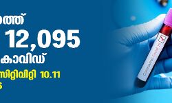 സംസ്ഥാനത്ത് ഇന്ന് 12,095 പേര്ക്ക് കൊവിഡ്; ടെസ്റ്റ് പോസിറ്റിവിറ്റി നിരക്ക് 10.11; മരണം 146 സംസ്ഥാനത്ത് ഇന്ന് 12,095 പേര്ക്ക് കൊവിഡ്; ടെസ്റ്റ് പോസിറ്റിവിറ്റി നിരക്ക് 10.11; മരണം 146
