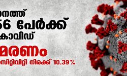 സംസ്ഥാനത്ത് ഇന്ന് 12,456 പേര്‍ക്ക് കൊവിഡ്; 135 മരണം, ടെസ്റ്റ് പോസിറ്റിവിറ്റി നിരക്ക് 10.39 ശതമാനം