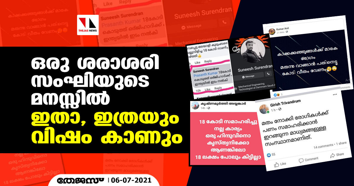 ഒരു ശരാശരി സംഘിയുടെ മനസ്സില്‍ ഇതാ, ഇത്രയും വിഷം കാണും