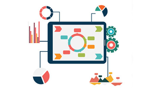 100 ദിവസത്തിനുള്ളില് വിപുലമായ ലേണിംഗ് പ്ലാറ്റ്ഫോം: ലെറ്റസ് ഗോ ഡിജിറ്റല് പദ്ധതിയുമായി ഉന്നതവിദ്യാഭ്യാസ വകുപ്പ് 100 ദിവസത്തിനുള്ളില് വിപുലമായ ലേണിംഗ് പ്ലാറ്റ്ഫോം: ലെറ്റസ് ഗോ ഡിജിറ്റല് പദ്ധതിയുമായി ഉന്നതവിദ്യാഭ്യാസ വകുപ്പ്