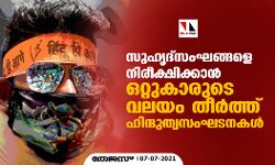 സുഹൃദ്‌സംഘങ്ങളെ നിരീക്ഷിക്കാന്‍ ഒറ്റുകാരുടെ വലയം തീര്‍ത്ത് ഹിന്ദുത്വസംഘടനകള്‍
