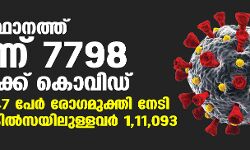 സംസ്ഥാനത്ത് ഇന്ന് 7798 പേര്ക്ക് കൊവിഡ്; ടെസ്റ്റ് പോസിറ്റിവിറ്റി നിരക്ക് 9.14; മരണം 100 സംസ്ഥാനത്ത് ഇന്ന് 7798 പേര്ക്ക് കൊവിഡ്; ടെസ്റ്റ് പോസിറ്റിവിറ്റി നിരക്ക് 9.14; മരണം 100