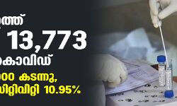 സംസ്ഥാനത്ത് ഇന്ന് 13,773 പേര്ക്ക് കൊവിഡ്; മരണം 15,000 കടന്നു, ടെസ്റ്റ് പോസിറ്റിവിറ്റി 10.95 ശതമാനം സംസ്ഥാനത്ത് ഇന്ന് 13,773 പേര്ക്ക് കൊവിഡ്; മരണം 15,000 കടന്നു, ടെസ്റ്റ് പോസിറ്റിവിറ്റി 10.95 ശതമാനം