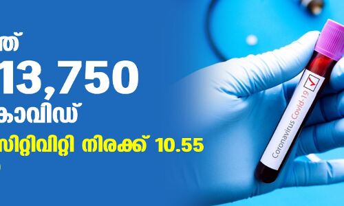സംസ്ഥാനത്ത് ഇന്ന് 13,750 പേര്‍ക്ക് കൊവിഡ്;   ടെസ്റ്റ് പോസിറ്റിവിറ്റി നിരക്ക് 10.55; മരണം 130