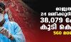 രാജ്യത്ത് 24 മണിക്കൂറിനുള്ളില്‍ 38,079 പേര്‍ക്ക് കൂടി കൊവിഡ്; 560 മരണം