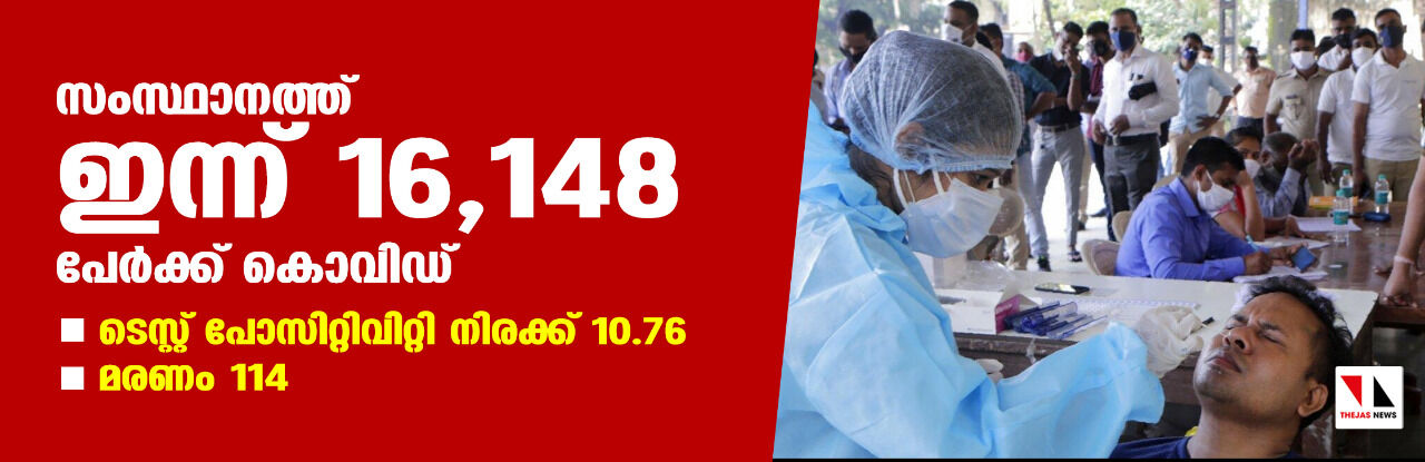 സംസ്ഥാനത്ത് ഇന്ന് 16,148 പേര്ക്ക് കൊവിഡ്; ടെസ്റ്റ് പോസിറ്റിവിറ്റി നിരക്ക് 10.76; മരണം 114 സംസ്ഥാനത്ത് ഇന്ന് 16,148 പേര്ക്ക് കൊവിഡ്; ടെസ്റ്റ് പോസിറ്റിവിറ്റി നിരക്ക് 10.76; മരണം 114