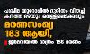 പശ്ചിമ യൂറോപ്പില്‍ ദുരിതം വിതച്ച് കനത്ത മഴയും വെള്ളപ്പൊക്കവും; മരണസംഖ്യ 183 ആയി, ജര്‍മനിയില്‍ മാത്രം 156 മരണം
