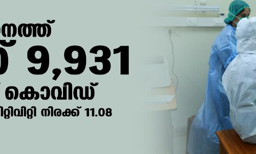 സംസ്ഥാനത്ത് ഇന്ന് 9,931 പേര്‍ക്ക് കൊവിഡ്;   ടെസ്റ്റ് പോസിറ്റിവിറ്റി നിരക്ക് 11.08 ശതമാനം