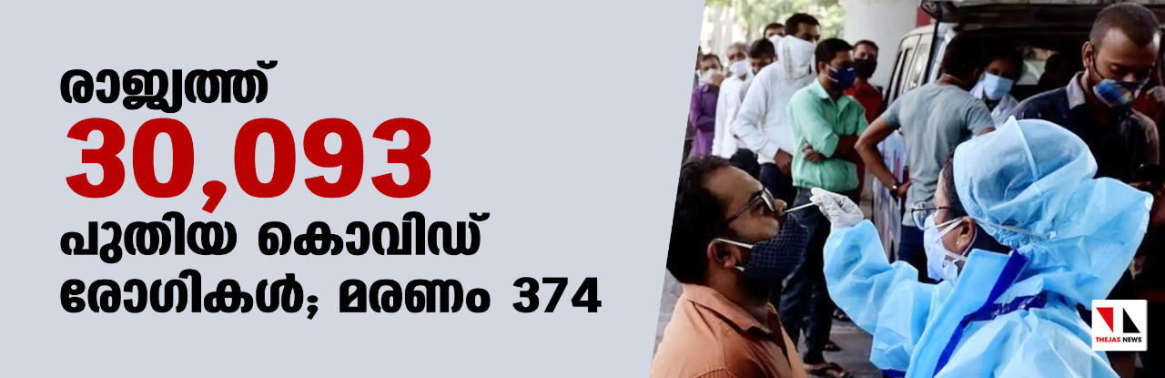 രാജ്യത്ത് 30,093 പുതിയ കൊവിഡ് രോഗികള്‍; മരണം 374