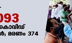 രാജ്യത്ത് 30,093 പുതിയ കൊവിഡ് രോഗികള്‍; മരണം 374