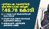 എസ്എംഎ: മുഹമ്മദിന്റെ ചികില്സയ്ക്ക് ആവശ്യപ്പെട്ടത് 18 കോടി; ലഭിച്ചത് 46.78 കോടി എസ്എംഎ: മുഹമ്മദിന്റെ ചികില്സയ്ക്ക് ആവശ്യപ്പെട്ടത് 18 കോടി; ലഭിച്ചത് 46.78 കോടി
