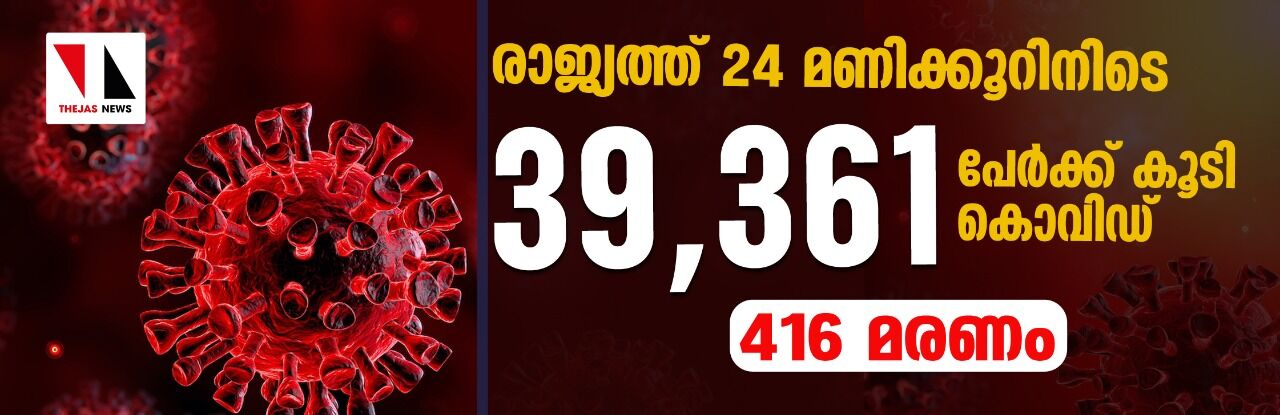 രാജ്യത്ത് 24 മണിക്കൂറിനിടെ 39,361 പേര്ക്ക് കൂടി കൊവിഡ്; 416 മരണം രാജ്യത്ത് 24 മണിക്കൂറിനിടെ 39,361 പേര്ക്ക് കൂടി കൊവിഡ്; 416 മരണം