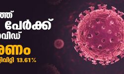 സംസ്ഥാനത്ത് ഇന്ന് 20,772 പേര്‍ക്ക് കൊവിഡ്; മരണം 116