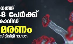 സംസ്ഥാനത്ത് 19,948 പേര്ക്ക് കൊവിഡ്; 187 മരണം സംസ്ഥാനത്ത് 19,948 പേര്ക്ക് കൊവിഡ്; 187 മരണം