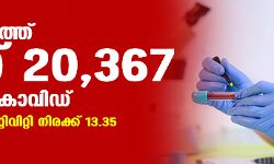 സംസ്ഥാനത്ത് ഇന്ന് 20,367 പേര്‍ക്ക് കൊവിഡ്;   ടെസ്റ്റ് പോസിറ്റിവിറ്റി നിരക്ക് 13.35; മരണം 139