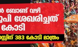 ഇലക്ടറല്‍ ബോണ്ട് വഴി ബിജെപി ശേഖരിച്ചത് 2,555 കോടി; കോണ്‍ഗ്രസ്സിന് 318 കോടി മാത്രം