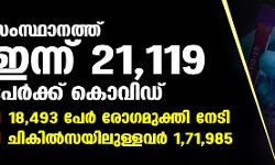 സംസ്ഥാനത്ത് ഇന്ന് 21,119 പേര്‍ക്ക് കൊവിഡ്;   ടെസ്റ്റ് പോസിറ്റിവിറ്റി നിരക്ക് 15.91; മരണം 152