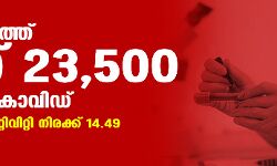 സംസ്ഥാനത്ത് ഇന്ന് 23,500 പേര്‍ക്ക് കൊവിഡ്;   ടെസ്റ്റ് പോസിറ്റിവിറ്റി നിരക്ക് 14.49; മരണം 116