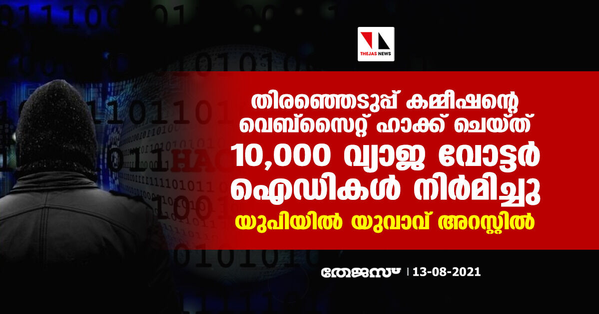 തിരഞ്ഞെടുപ്പ് കമ്മീഷന്റെ വെബ്‌സൈറ്റ് ഹാക്ക് ചെയ്ത് 10,000 വ്യാജ വോട്ടര്‍ ഐഡികള്‍ നിര്‍മിച്ചു; യുപിയില്‍ യുവാവ് അറസ്റ്റില്‍